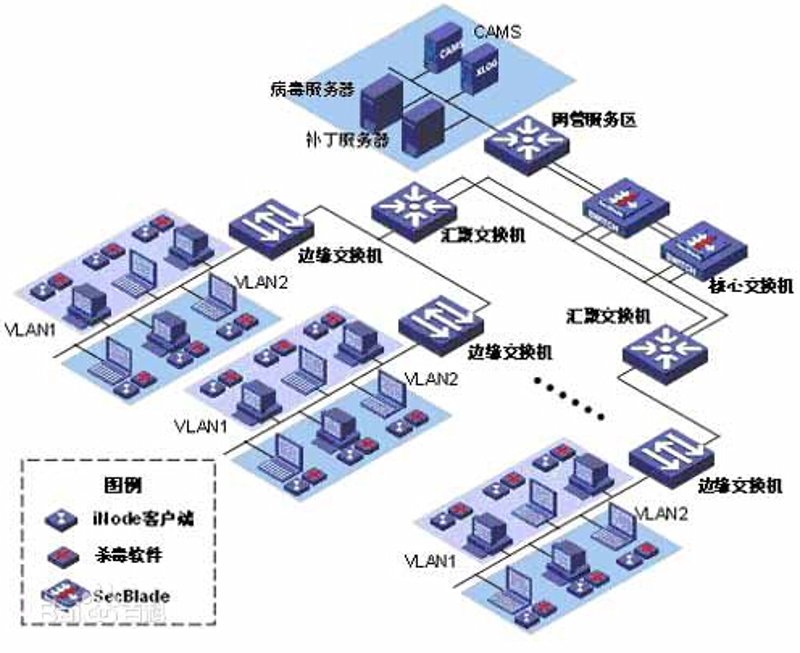 企业邮箱，构建内外沟通桥梁的重要工具